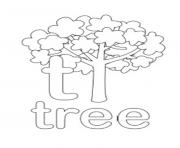 alphabet  tree lowercase589c