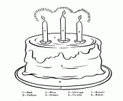 birthday cake  for kids9dff