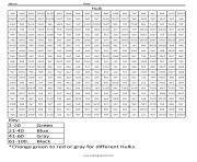 Hulk Multiplication math facts pixel art