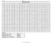 butterfly squared fractions decimals and percentages coloring squared pixel art