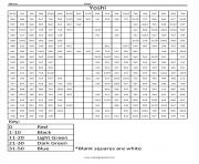 Yoshi Nintendo multiplication coloring worksheet math pixel art