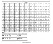 USA common core coloring fractions decimal percent math pixel art