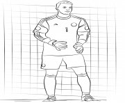 manuel neuer soccer