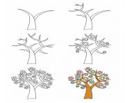 how to draw a tree