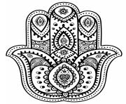 khamsa khmissa mandala symbols palm