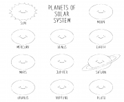 planets of solar system