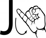 asl sign language letter j