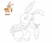 easter rabbit cartoon