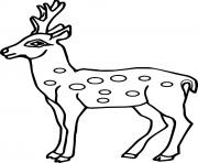 Simple Spotted Deer